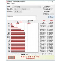 Kingfast F6 Pro 120Gb Sata Iıı 6Gb/S Ssd 530 Mb/S - 520 Mb/S